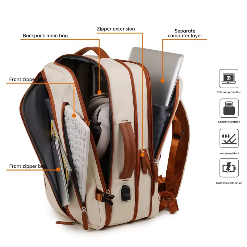 Backpack Business travel unisex – Large Capacity Waterproof Laptop Bag with USB Port & Expandable Storage