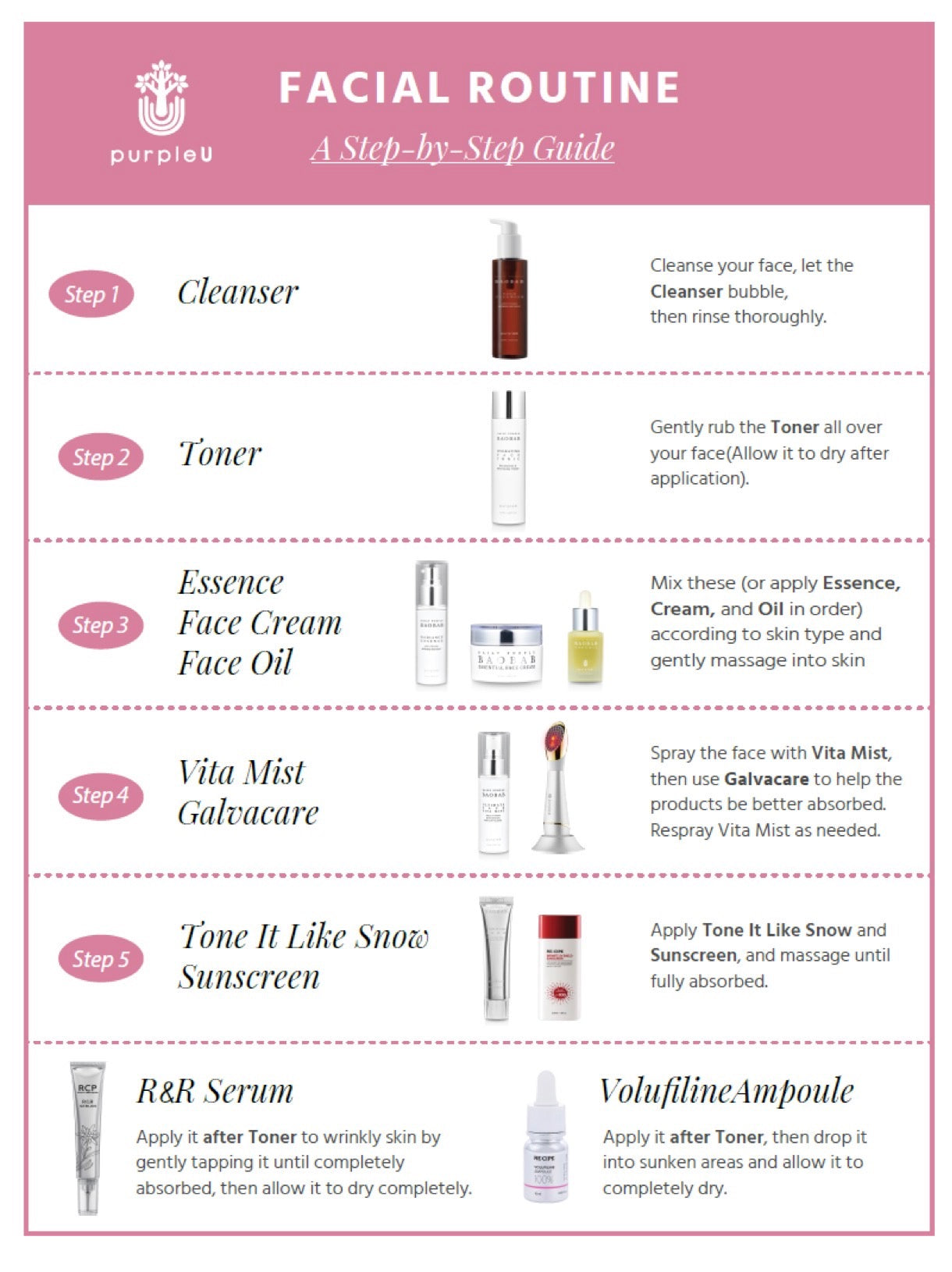 Beauty Pack Skincare Routine
